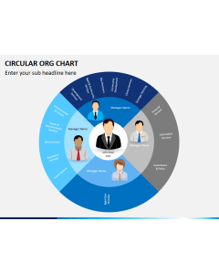 Org chart bundle PPT slide 1