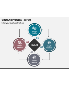 Circular Process - 4 Steps PPT Slide 1