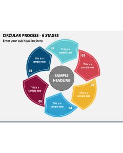 Circular Process - 6 Stages PPT Slide 1