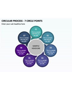 Circular Process - 7 Circle Points PPT Slide 1