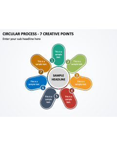 Circular Process - 7 Creative Points PPT Slide 1