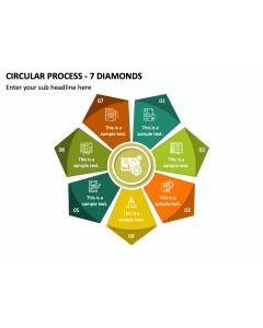 Circular Process - 7 Diamonds PPT Slide 1