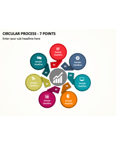 Circular Process - 7 Points PPT Thumbnail