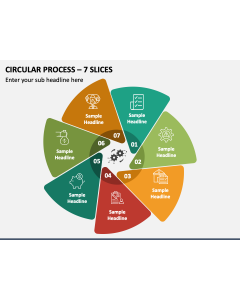 Circular Process - 7 Slices PPT Slide 1