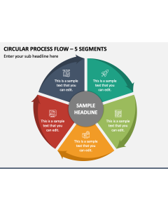 Circular Process Flow - 5 Segments PPT Slide 1
