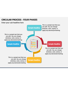 Circular Process - Four Phases PPT Slide 1