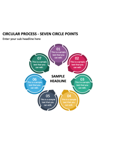 Circular Process - Seven Circle Points PPT Slide 1