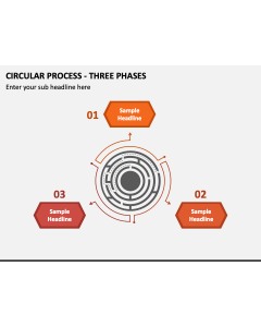 Circular Process - Three Phases PPT Slide 1