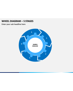 Wheel Diagram – 5 Stages PPT Slide 1