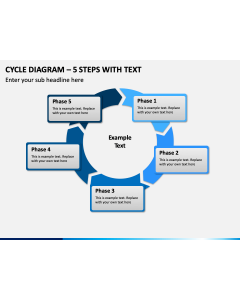 Cycle Diagram – 5 Steps with Text PPT Slide 1