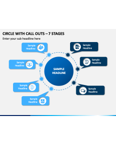 Circle With Call Outs – 7 Stages PPT Slide 1
