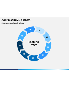 Cycle Diagram – 9 Stages PPT Slide 1