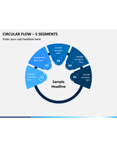 Circular Flow – 5 Segments PPT slide 1