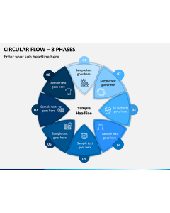 Circular Flow – 8 Phases PPT slide 1