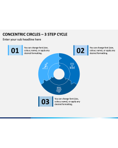 Concentric Circles – 3 Step Cycle PPT Slide 1