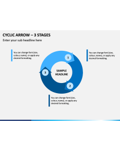 Cyclic Arrow – 3 Stages PPT Slide 1