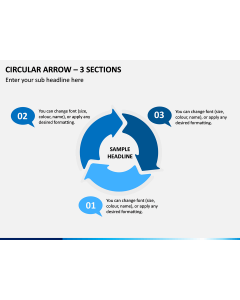 Circular Arrow – 3 Sections PPT Slide 1