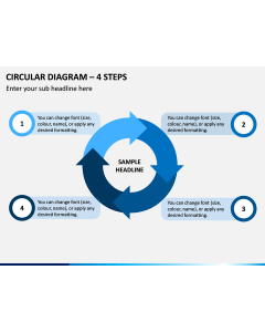 Circular Diagram – 4 Steps PPT Slide 1