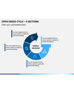 Open Ended Cycle – 4 Sections PPT Slide 1