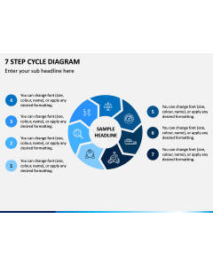 7 Step Cycle Diagram PPT Slide 1