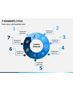 7 Segments Cycle PPT Slide 1