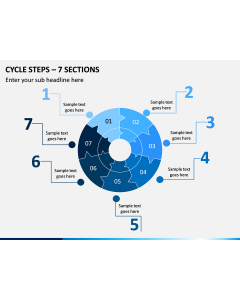 Cycle Steps – 7 Sections PPT Slide 1