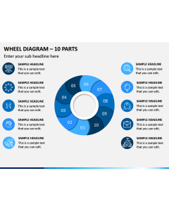 Wheel Diagram – 10 Parts PPT Slide 1