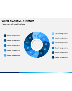 Wheel Diagram – 11 Stages PPT Slide 1