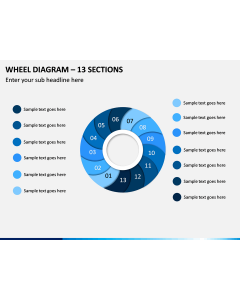 Wheel Diagram – 13 Sections PPT Slide 1