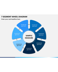 7 Segment Wheel Diagram PPT Slide 1