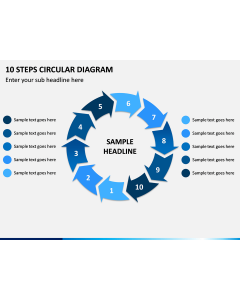 10 Steps Circular Diagram PPT Slide 1