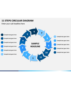 11 Steps Circular Diagram PPT Slide 1