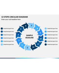 12 Steps Circular Diagram PPT Slide 1