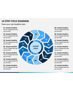 14 Step Cycle Diagram PPT Slide 1