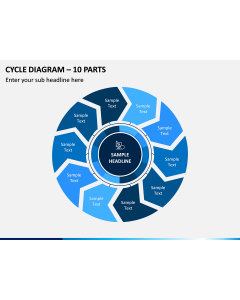Cycle Diagram - 10 Parts PPT Slide 1