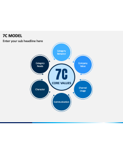 Page 353 - Editable Diagrams and Charts for PowerPoint and Google ...