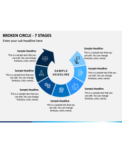 Broken Circle - 7 Stages PPT Slide 1
