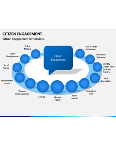 citizen engagement PPT slide 2