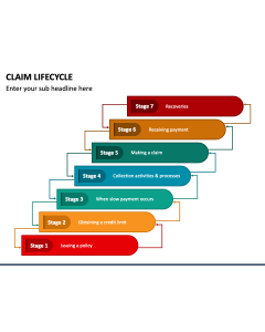 Claim Lifecycle PPT Slide 1
