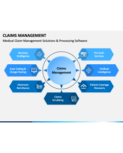 Claims Management PPT Slide 1