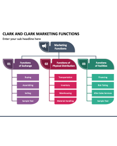 Clark and Clark Marketing Functions PPT Slide 1