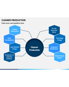 Cleaner Production PPT Slide 1