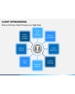 Client Offboarding PPT Slide 1