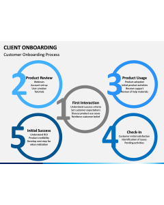 Client onboarding PPT slide 1