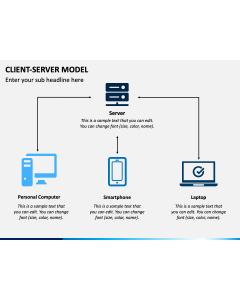 Client Server Model PPT Slide 1
