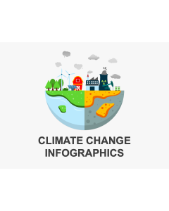 Climate Change Infographics PPT Slide 1