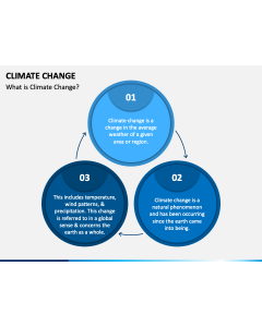 Climate Change PPT Slide 1