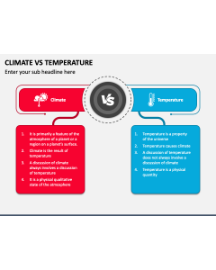 Climate Vs Temperature PPT Slide 1