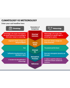 Climatology Vs Meteorology PPT Slide 1