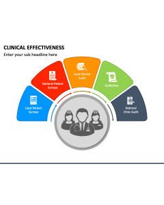 Clinical Effectiveness PPT Slide 1